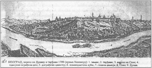 Београд, 1789. године